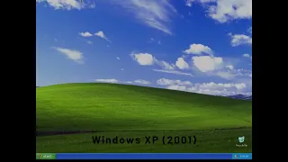 Evolution of Microsoft Windows (1985-2021)