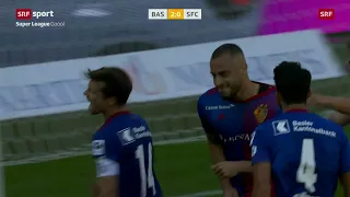 FC Basel vs Servette FC 5:1 (08.08.2021) Highlights SRF