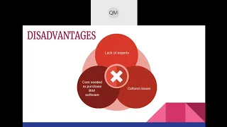 Advantage & Disadvantage of BIM Group 1 SKAB3412 02