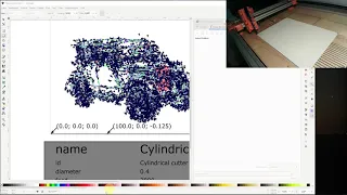 Totorial Inkscape G-Code for a 3Axis Drawbot/Plotter