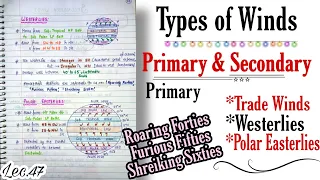 Trade Winds, Westerlies, Polar Easterlies-Primary winds || World Geography|| Lec.47 || An Aspirant !