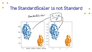 The StandardScaler is not Standard