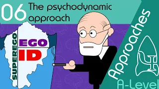 Psychodynamics - Approaches [A-Level Psychology]