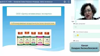 ACLON Флорадар Новый продукт Флораламин  Ответы на вопросы Прохорова Г