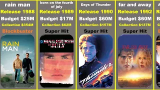 tom Cruise all movie list (1983-2022) || tom cruise all hit and flop movie list @MOVIECLIPS