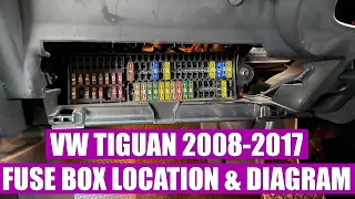 VW Tiguan 2008-2017 fuse box and relay panel location and diagram (explanation)