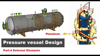Pressure vessel External Element -Part 04