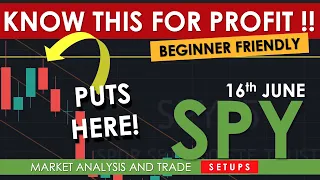 Prepare for Daily Profits By Knowing This - Day Trading SPY Options Analysis and Setups