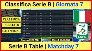 Classifica Serie b | Risultati Serie b | Serie B table today