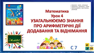 Математика 2клас Урок 4 УЗАГАЛЬНЮЄМО ЗНАННЯПРО АРИФМЕТИЧНІ ДІЇДОДАВАННЯ ТА ВІДНІМАННЯ Скворцова