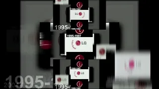 [YTPMV] LG Logo History Scan ^2