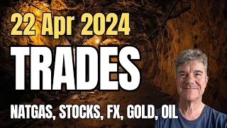 Trades: Natural Gas, Gold, Bitcoin, NASDAQ and Oil