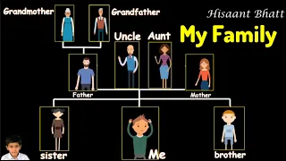 Family - family members & tree - Learn English educational video for kids