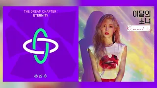 puma’s eclipse [TXT x LOONA/kim lip mashup]