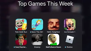 Talking Tom Gold Run,Save The Girl,Hello Neighbor,Ice Scream,Scary Teacher,Granny,Baldi Basic,Roblox