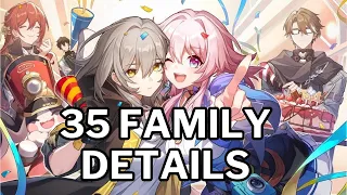 How close are the Astral Express Family ? | Honkai Star Rail Anniversary Special