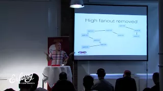 The C1K Problem (...) - Peer Stritzinger - Erlang User Conference 2015