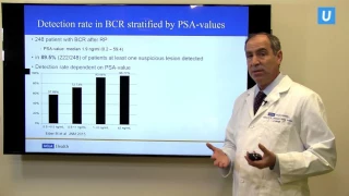 New Method for Detecting and Managing Prostate Cancer | Robert Reiter, MD | UCLAMDChat