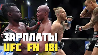Зарплаты UFC FN 181, Махачев vs. Дос Аньос официально, МакГрегор о победе в реванше с Порье