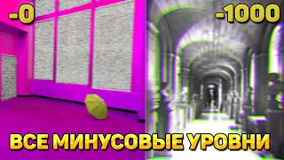 ВСЕ МИНУСОВЫЕ УРОВНИ ЗАКУЛИСЬЯ