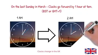 When do the clocks change in the UK?