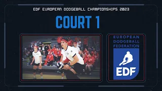 EDF EUROS 2023 - COURT 1 - Final Day