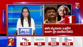 News Headlines @6AM | 30-05-2022 | NewsFirst Kannada