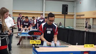 Junior Olympics 2018: My Results