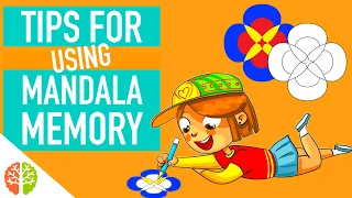 Mandala Flashcards Shichida & Heguru Method Right Brain Education At Home