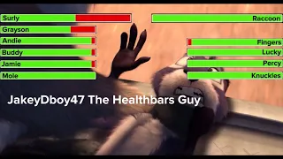 The Nut Job (2014) - Final Battle With Healthbars