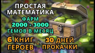 НЕВЕРОЯТНЫЙ Буст гемов. Фармим 2000-3000 гемов в месяц. качаем аккаунт книгами! clash of clans