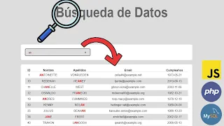 Búsqueda de Datos con JavaScript, PHP y MySQL (Fetch API)