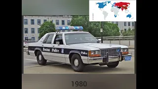 Evolution of Police Cars(1899-2024)