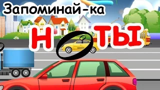 Запоминай-ка НОТЫ. Сольфеджио для малышей. Песенка мультик видео для детей. Наше всё!