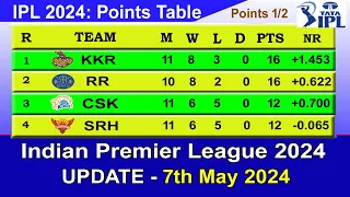 IPL 2024 POINTS TABLE - UPDATE 7/5/2024 | IPL 2024 Table List