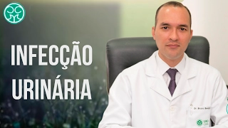 Infecção Urinária  | Sintomas | Diagnóstico | Tratamentos | Prevenção | Urologista | Como Prevenir?