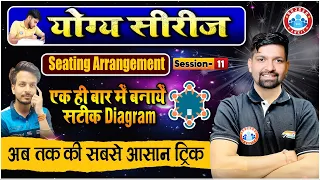 Sitting Arrangement Reasoning, बड़े से बड़ा सवाल हल मात्र 2 Sec में, Reasoning Tricks Sandeep Sir