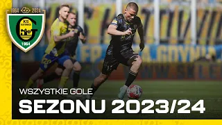 GIEKSTRAKLASA ▪ Gole piłkarzy GieKSy w sezonie 2023/24