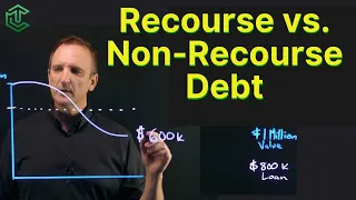 Recourse vs. Non-Recourse Debt