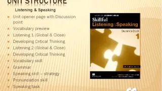 Вебинар. Новое учебное пособие Skillful: академический английский (уровни от A1 до C1)