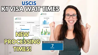 USCIS K1 Visa Processing Times 2024 | New Wait Times for the I-129F | UPDATED April 2024