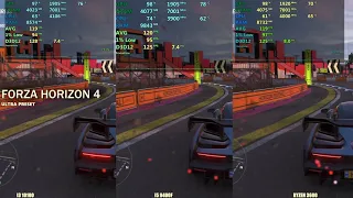 RTX 2060 super -  i3 10100 vs i5 9400f vs Ryzen 3600