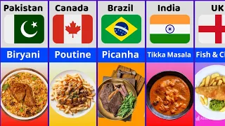 Traditional foods from different countries | Every country traditional food list