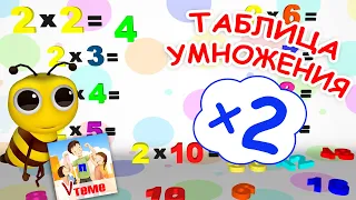 Музыкальная таблица умножения на 2. Папа V теме