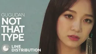 GUGUDAN — Not That Type | Line Distribution