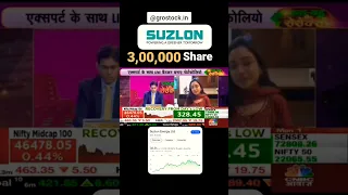 Suzlon Energy Latest News #shorts #suzlonenergystock #stockmarket #viral