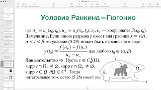 Уравнения в частных производных – 2 (23/24 г.г.) | Лекция 3