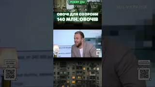 Охоронці "ПЯТЕРОЧКИ" їдуть на вмирати в Україну / РЕЖИМ ДНА