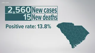 DHEC says COVID cases in South Carolina rising