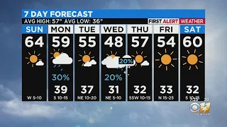 Mild Temps Expected This Week With A Small Chance Of Snow Wednesday Night